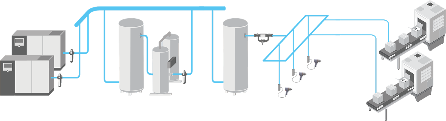 Compressed Air System